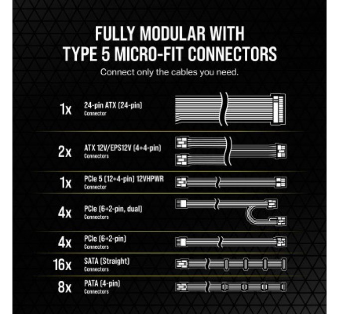 Corsair Блок живлення Corsair 1200W RM1200x White (CP-9020276-EU)