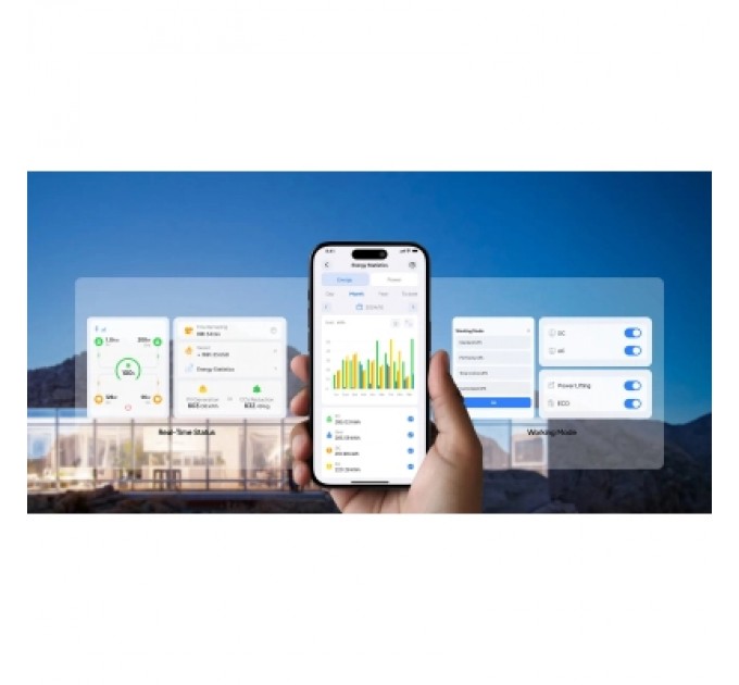 BLUETTI Зарядна станція BLUETTI PREMIUM 200 V2 2700W (PREMIUM 200 V2)