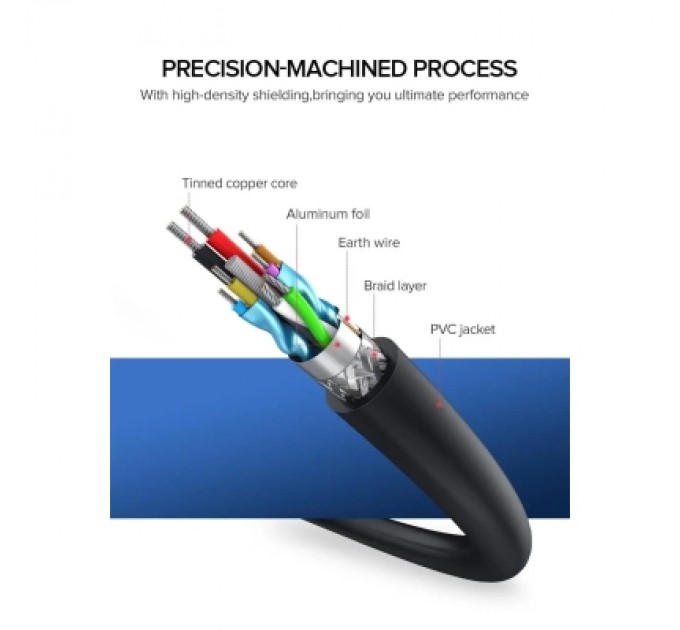 Ugreen Дата кабель USB 3.0 AM/AF 1.0m US129 black Ugreen (10368)
