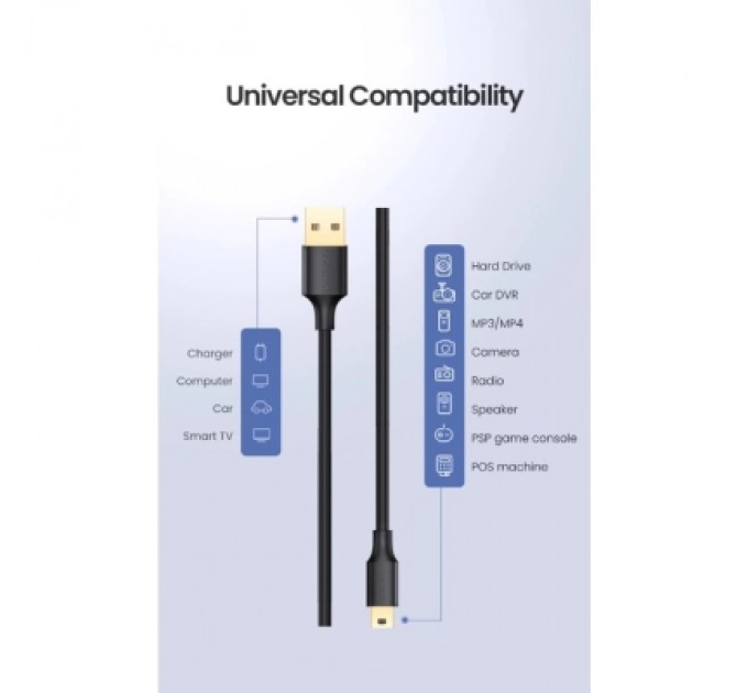 Ugreen Дата кабель USB 2.0 AM to Mini 5P 1.0m US132 black Ugreen (10355)