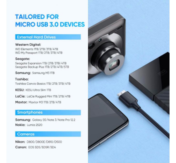 Ugreen Дата кабель USB-C 3.1 to Micro USB 3.0 1.0m 3A US312 black Ugreen (20103)