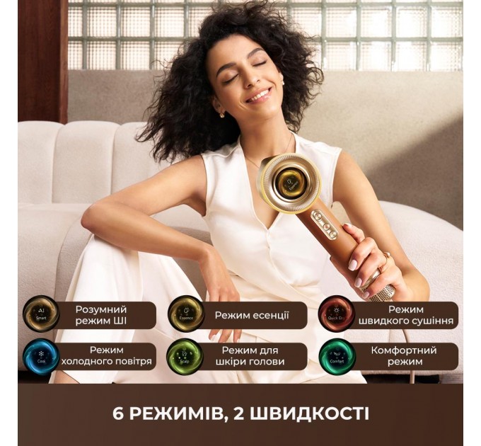 Dreame Фен Dreame Miracle Pro (AHX30)
