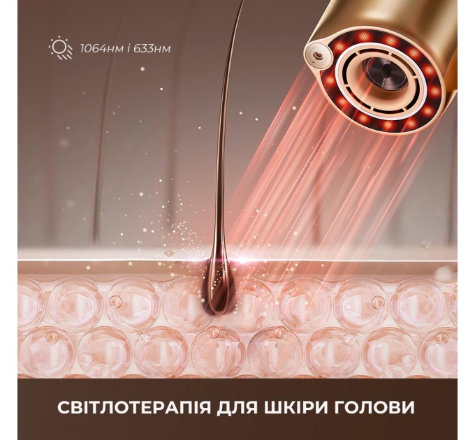 Dreame Фен Dreame Miracle Pro (AHX30)