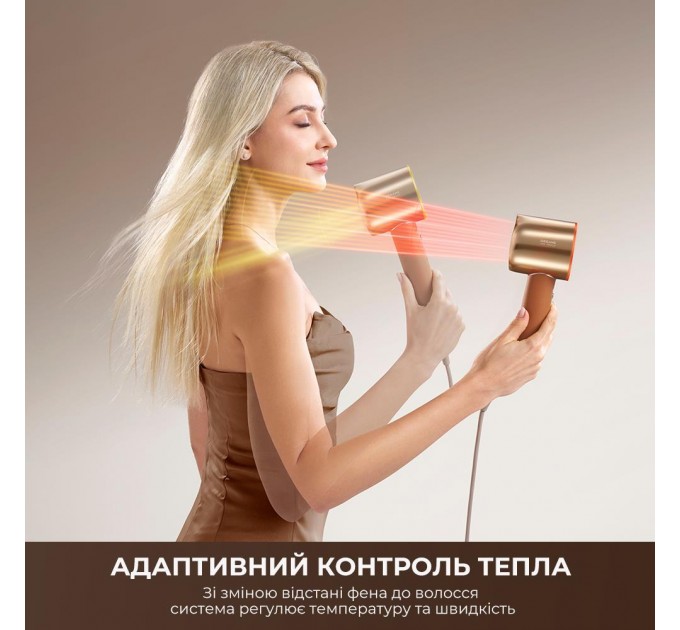 Dreame Фен Dreame Miracle Pro (AHX30)