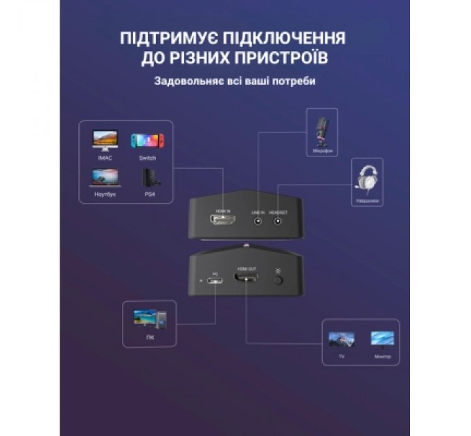 Fifine Пристрій захоплення відео Fifine V3 Game collection card (V3)