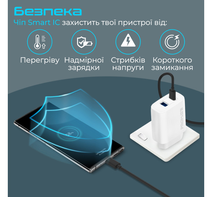 Promate Зарядное устройство Promate BiPlug-2 White