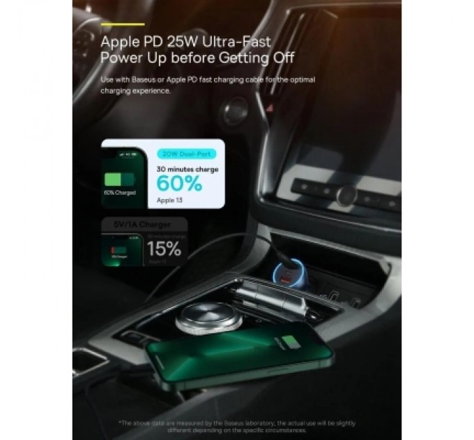 Baseus Зарядний пристрій Baseus 1xUSB + 2xUSB-C 65W Golden Contactor Pro dark gray (CGJP010013)