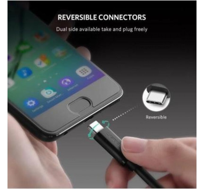 Ugreen Дата кабель USB-C to USB-C 2.0m US286 3A Black Ugreen (10306)