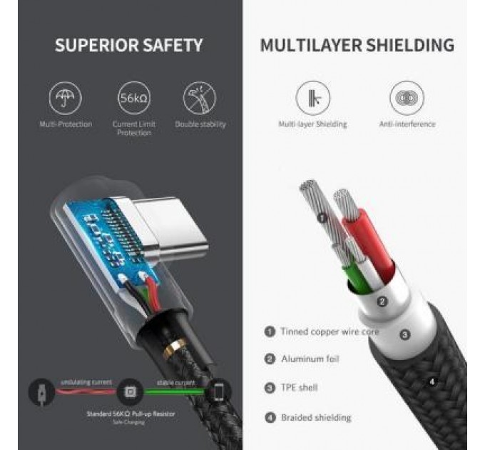 Ugreen Дата кабель USB 2.0 AM to USB-C 1.0m US284 Angled Alum. Braid Black Ugreen (50941)