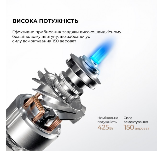 Dreame Акумуляторний пилосос Dreame R10 Pro Aqua (VZV15A)