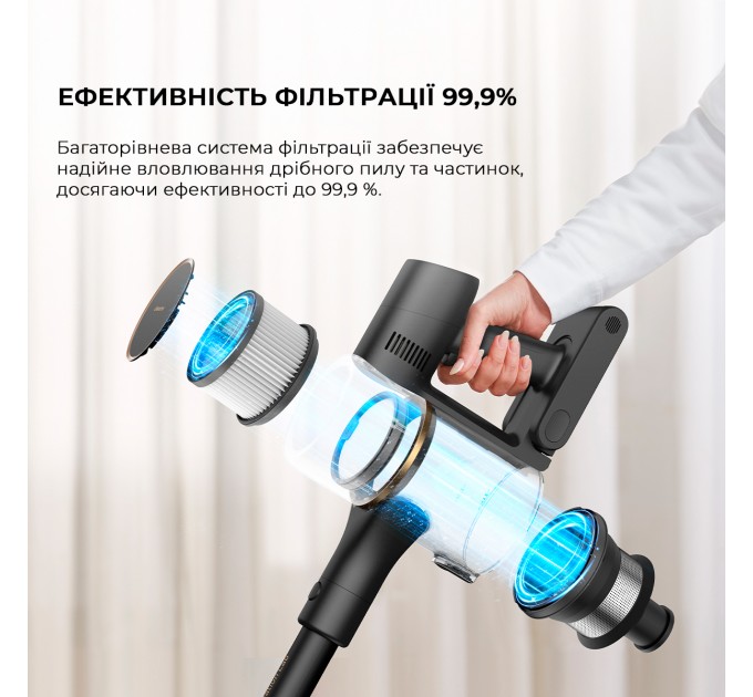 Dreame Акумуляторний пилосос Dreame R10 Pro Aqua (VZV15A)