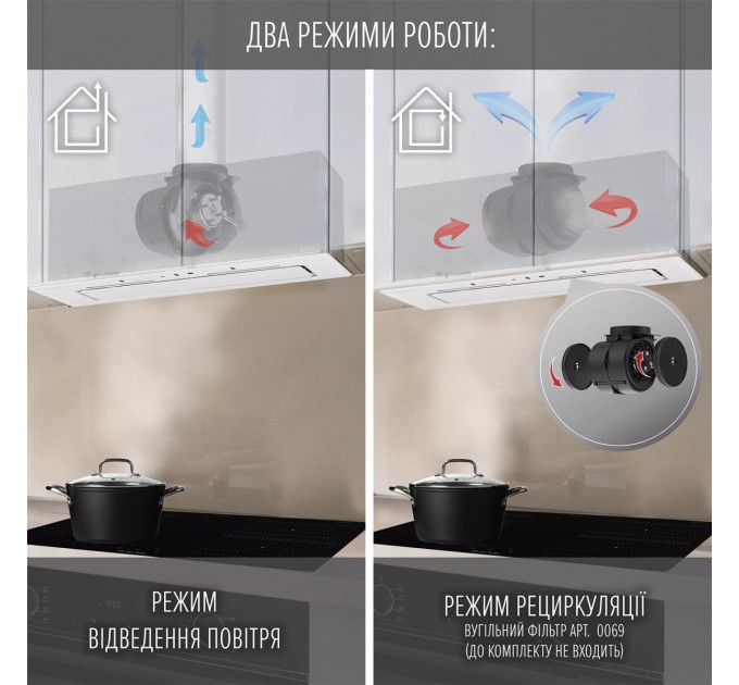 Perfelli Витяжка Perfelli Nuova 6JWR Bianco