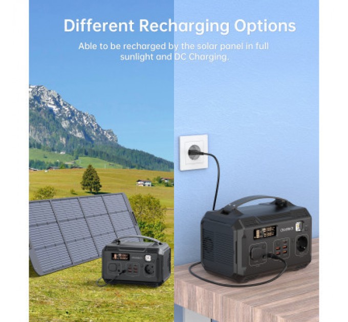 Choetech Зарядна станція Choetech BS002 300W (BS002)