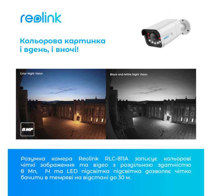 Reolink IP камера Reolink P430 (RLC-811A)