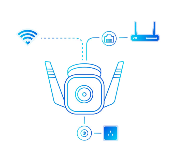 TP-Link IP камера TP-Link Tapo C310