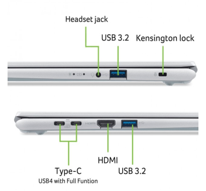 Acer Ноутбук Acer Aspire Go 14 AG14-72P-50ZH (NX.JSUEU.006)