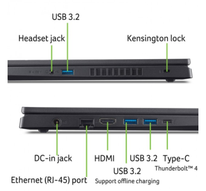 Acer Ноутбук Acer Nitro V 15 ANV15-52-52UE (NH.QZ7EU.00D)