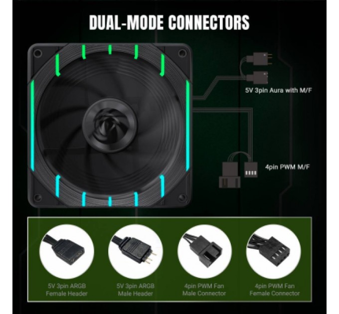 Gamemax Кулер до корпусу Gamemax Tornado T12 ARGB-R