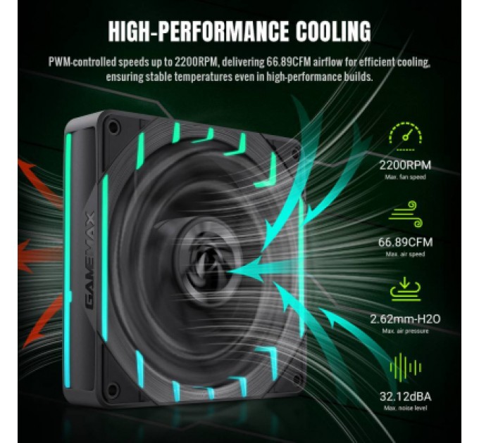 Gamemax Кулер до корпусу Gamemax Tornado T12 ARGB