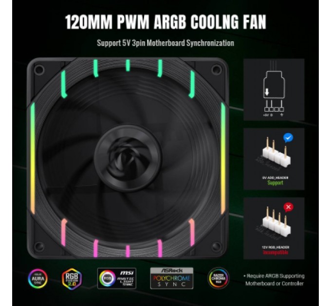 Gamemax Кулер до корпусу Gamemax Tornado T12 ARGB