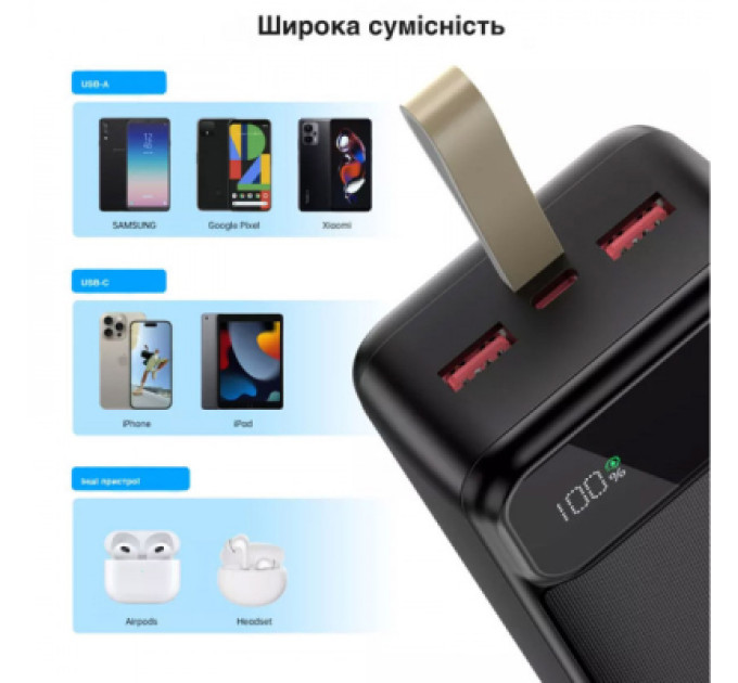 Choetech Батарея універсальна Choetech 50000mAh, PD/65W, QC/3.0, USB-C In/out, 2*USB-A (B733-CCBK)