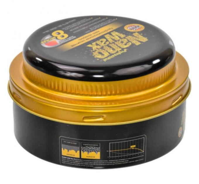 Runway Автополіроль Runway Нано 300 мл (RW6134)