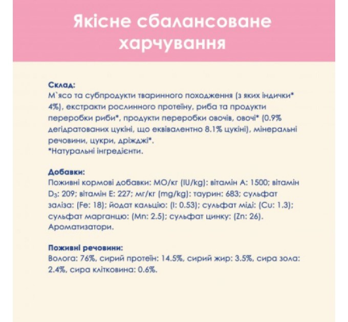 Purina Cat Chow Вологий корм для кішок Purina Cat Chow Kitten з індичкою та цукіні в желе 85г (7613036595001)