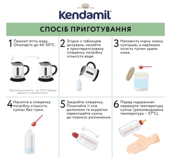 Kendamil Дитяча суміш Kendamil Comfort молочна антиколікова 0-12 місяців 800 г (92000057)