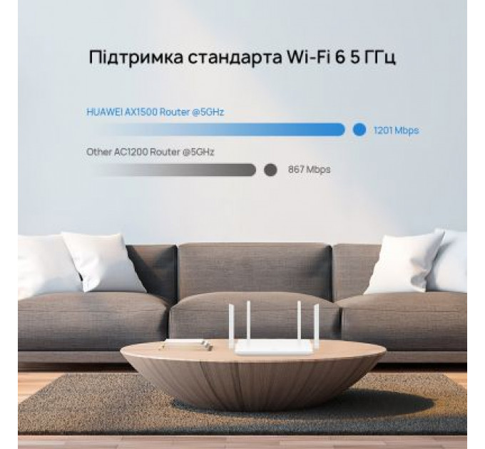 Маршрутизатор Huawei AX2 V2 (WS7001)