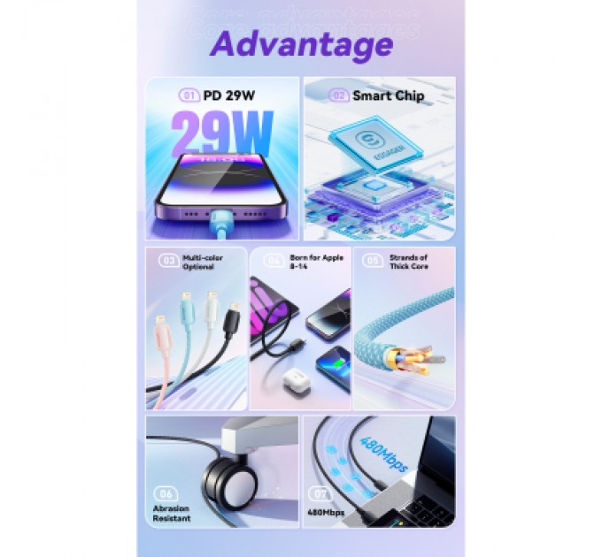 Essager Дата кабель USB-C to Lightning 2.0m 20W white Essager (EXCTL-WLA02-P)