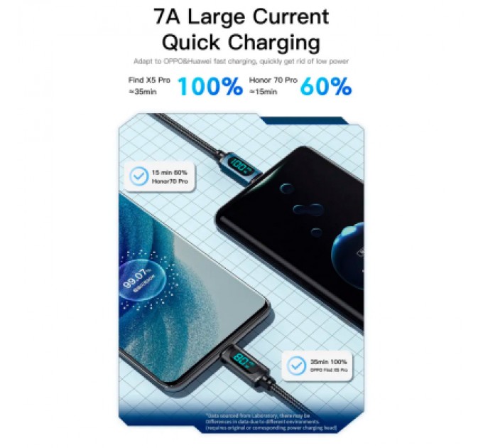 Essager Дата кабель USB 2.0 AM to USB-C 1.0m 7A LED black Essager (EXCT-XY01-P)