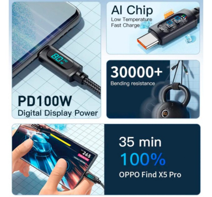 Essager Дата кабель USB 2.0 AM to USB-C 1.0m 7A LED black Essager (EXCT-XY01-P)