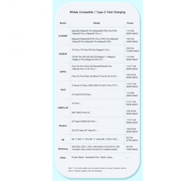 Essager Дата кабель USB 2.0 AM to USB-C 3.0m 7A black Essager (EXCT-XCC01)