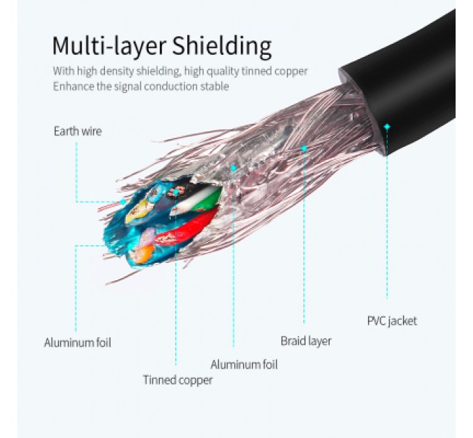 Essager Дата кабель USB 3.0 AM/AF 1.5m Essager (EXCAM-YTA01)