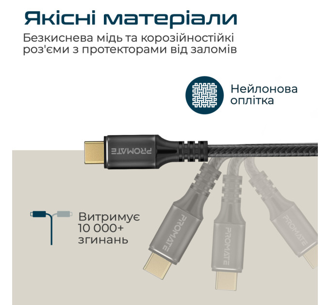 Promate Кабель Promate USB Type-C - USB Type-C (M/M), 5 A, 240 W, 1 м, PowerBolt240 Black (powerbolt240-1m.black)