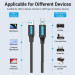 Vention Кабель Vention USB Type-C - USB Type-B, 1.5 m, Black (CADBG)