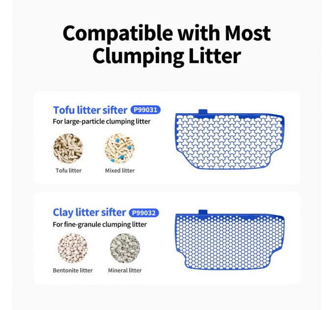 Petkit Просіювач для лотка PETKIT PUROBOT ULTRA P99031