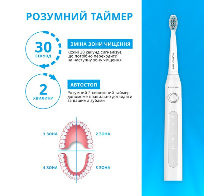 Pecham Електрична зубна щітка Pecham White Travel PC-081