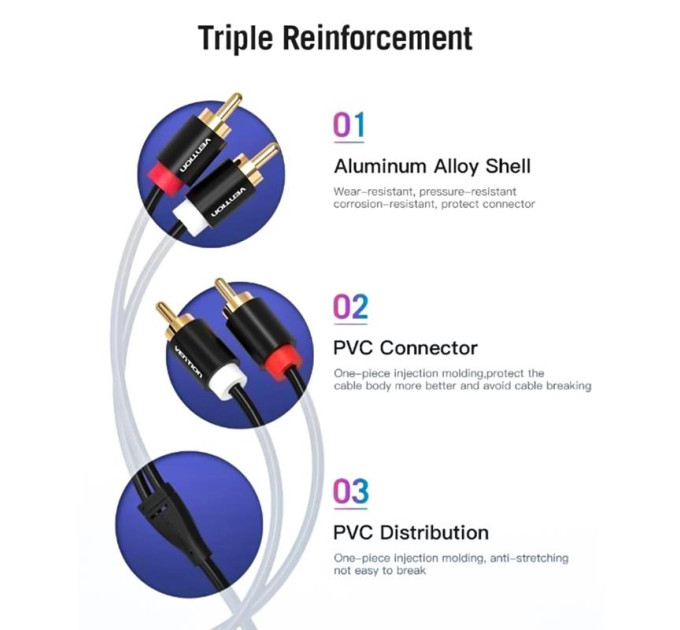 Vention Кабель Vention 2хRCA - 2хRCA (M/M), 1 м, Black (VAB-R06-B100)