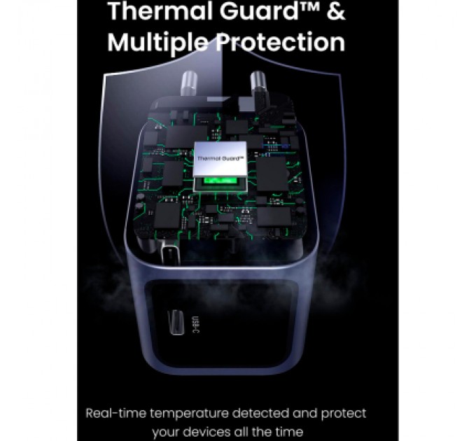 Ugreen Зарядний пристрій Ugreen USB-C PD30W GaN X703 gray (35006)