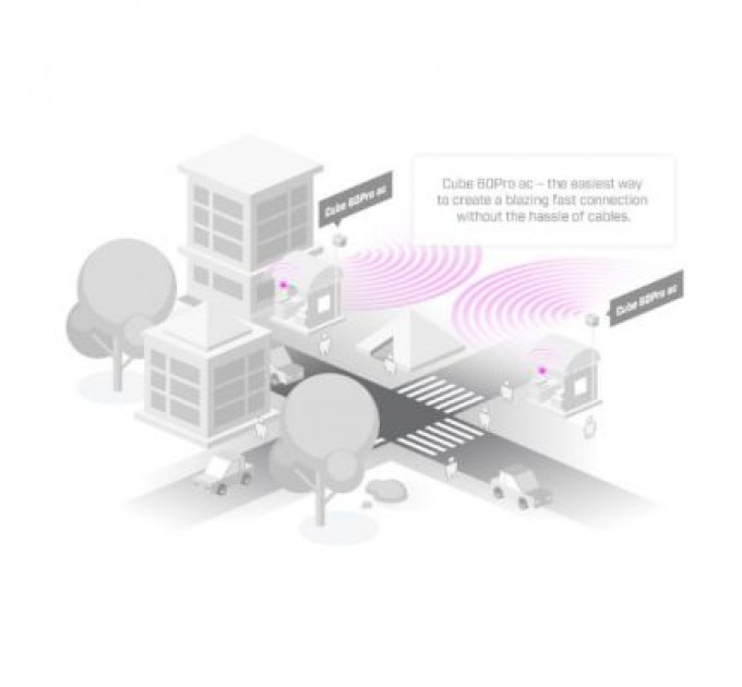 Точка доступу Wi-Fi Mikrotik Wireless Wire Cube Pro (CubeG-5ac60aypair)