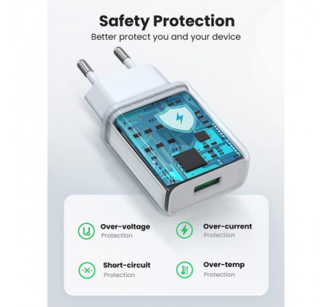 Ugreen Зарядний пристрій Ugreen CD122 18W USB QC 3.0 Charger (White) (10133)
