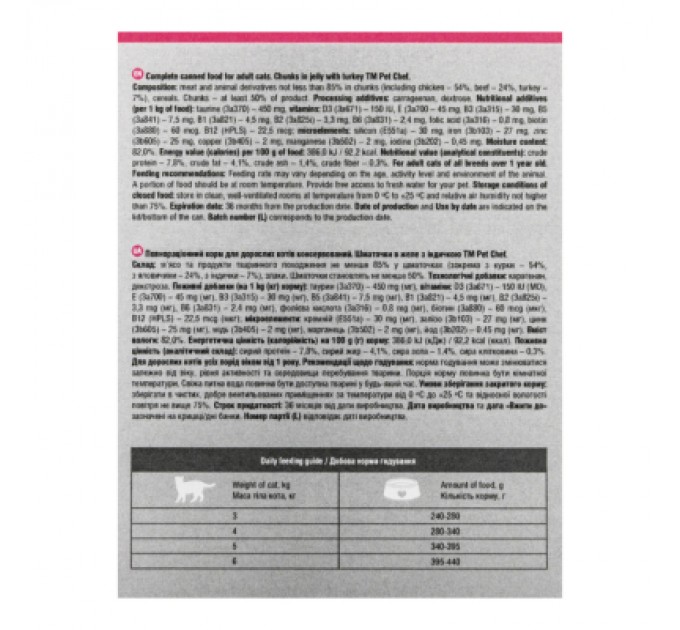 Pet Chef Вологий корм для кішок Pet Chef З індичкою 415 г (4820255193595)