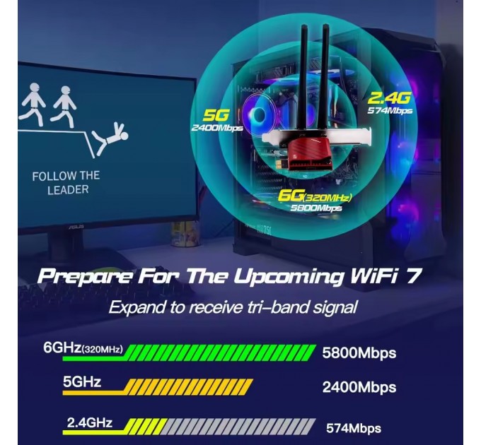 Fenvi Бездротовий адаптер Fenvi FV-BE8800