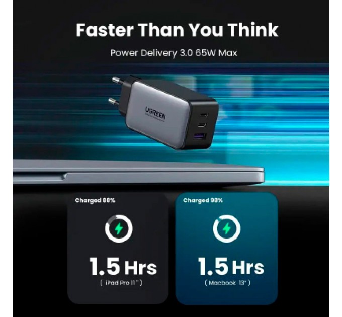 Ugreen Зарядний пристрій Ugreen 3xUSB 65W GaN (2хUSB-C+USB-A) CD244 Grey (10335)
