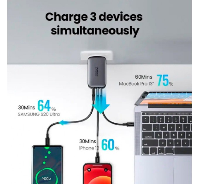 Ugreen Зарядний пристрій Ugreen 3xUSB 65W GaN (2хUSB-C+USB-A) CD244 Grey (10335)