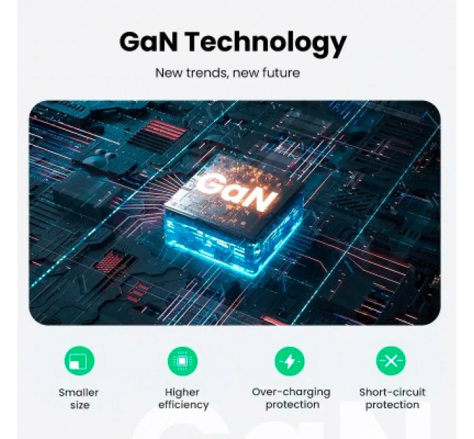 Ugreen Зарядний пристрій Ugreen 3xUSB 65W GaN (2хUSB-C+USB-A) CD244 Grey (10335)