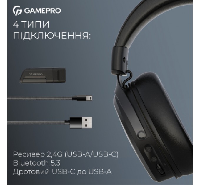 GamePro Навушники GamePro Asgard Freya Pro Wireless Black (HSW201B)