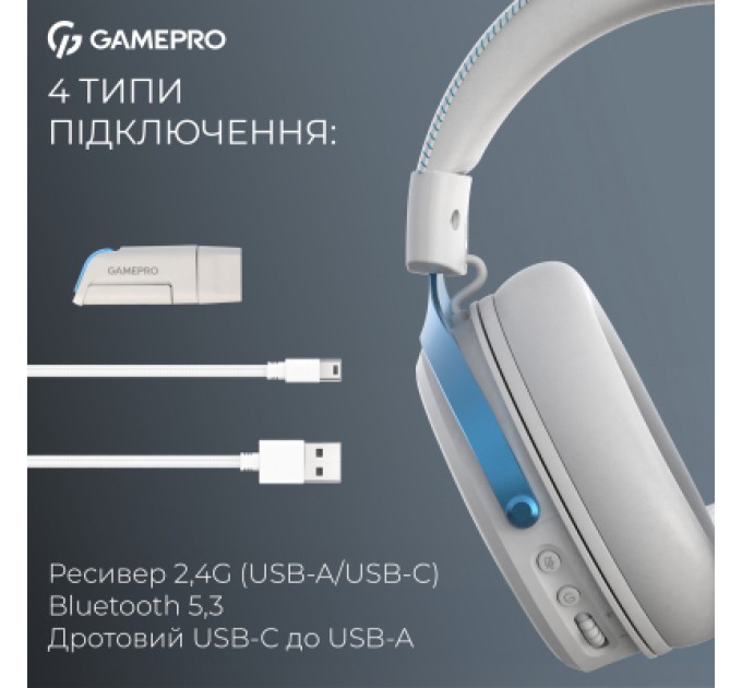 GamePro Навушники GamePro Asgard Freya Pro Wireless White/Blue (HSW201WB)