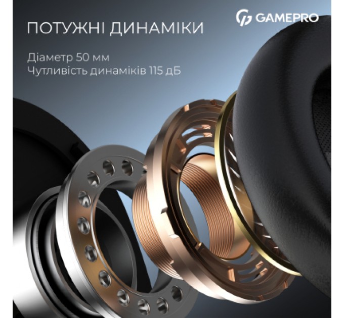 GamePro Навушники GamePro Asgard Skadi Wireless Black (HSW191B)